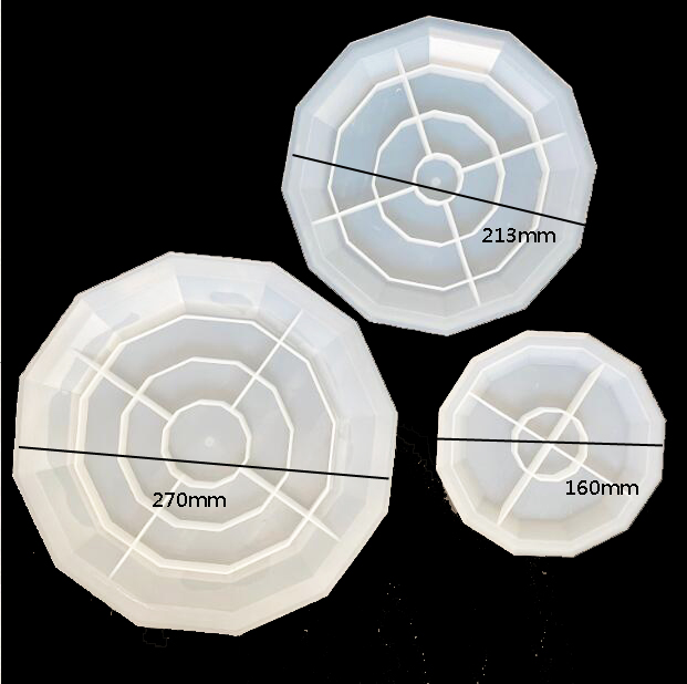 Trójwarstwowa silikonowa forma – Resin Art Equipment recenzja i cena